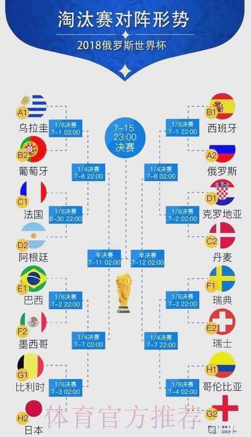 利物浦新任主帅伊劳拉的成功执教之路